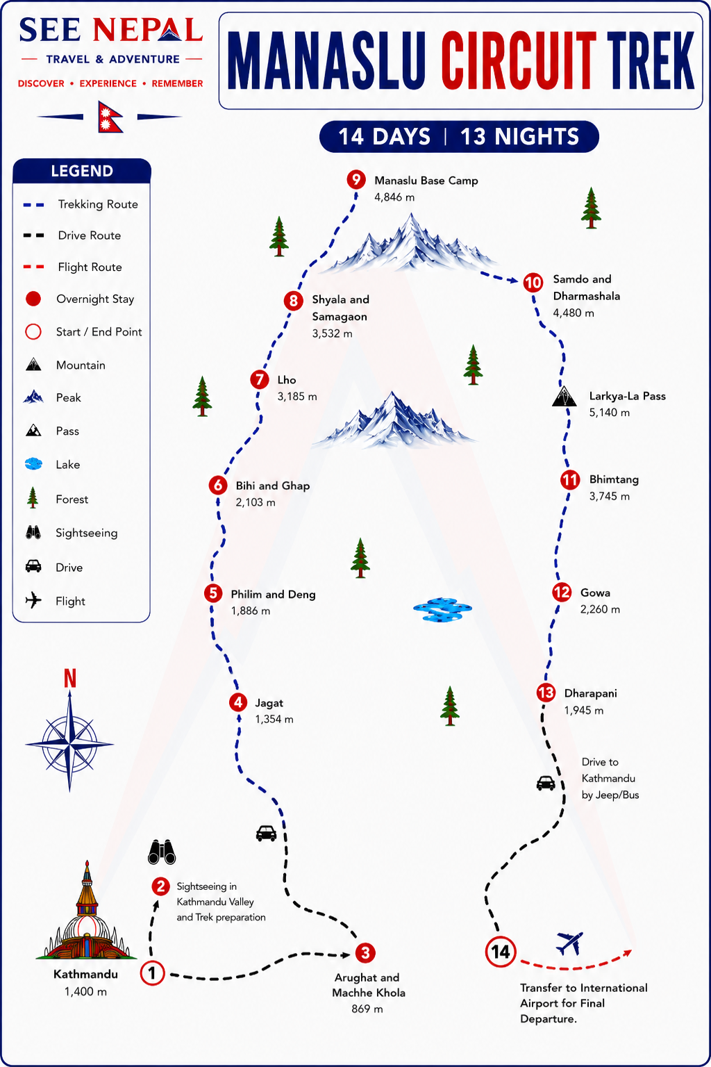 Manaslu Circuit Trek Trekking Map
