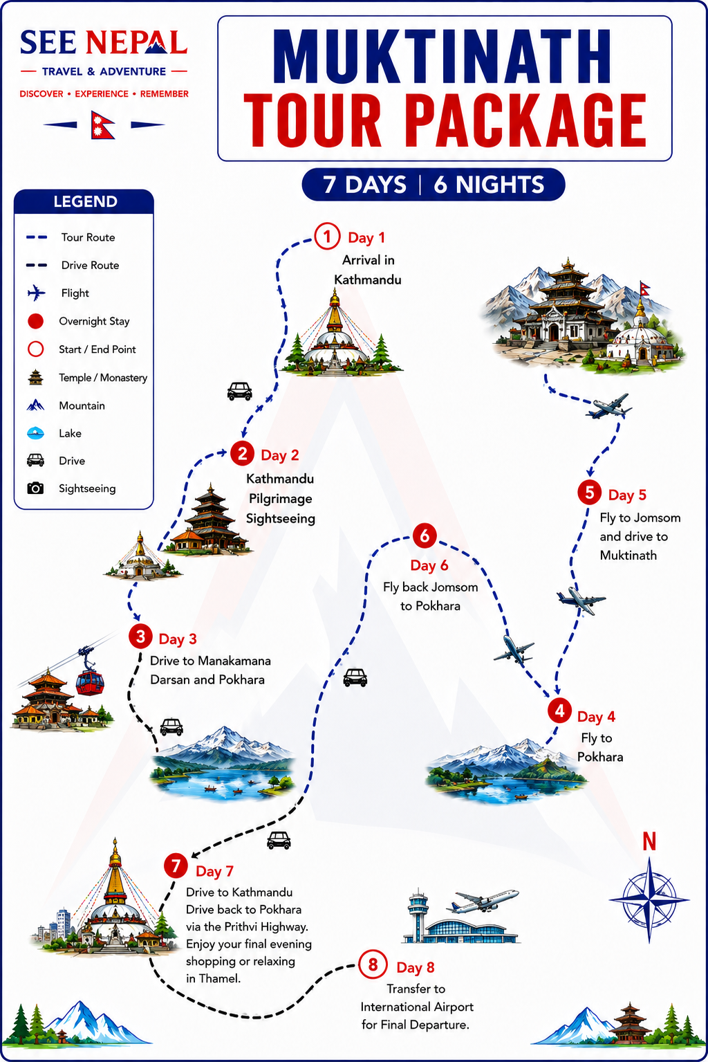 Muktinath Tour Package Trekking Map