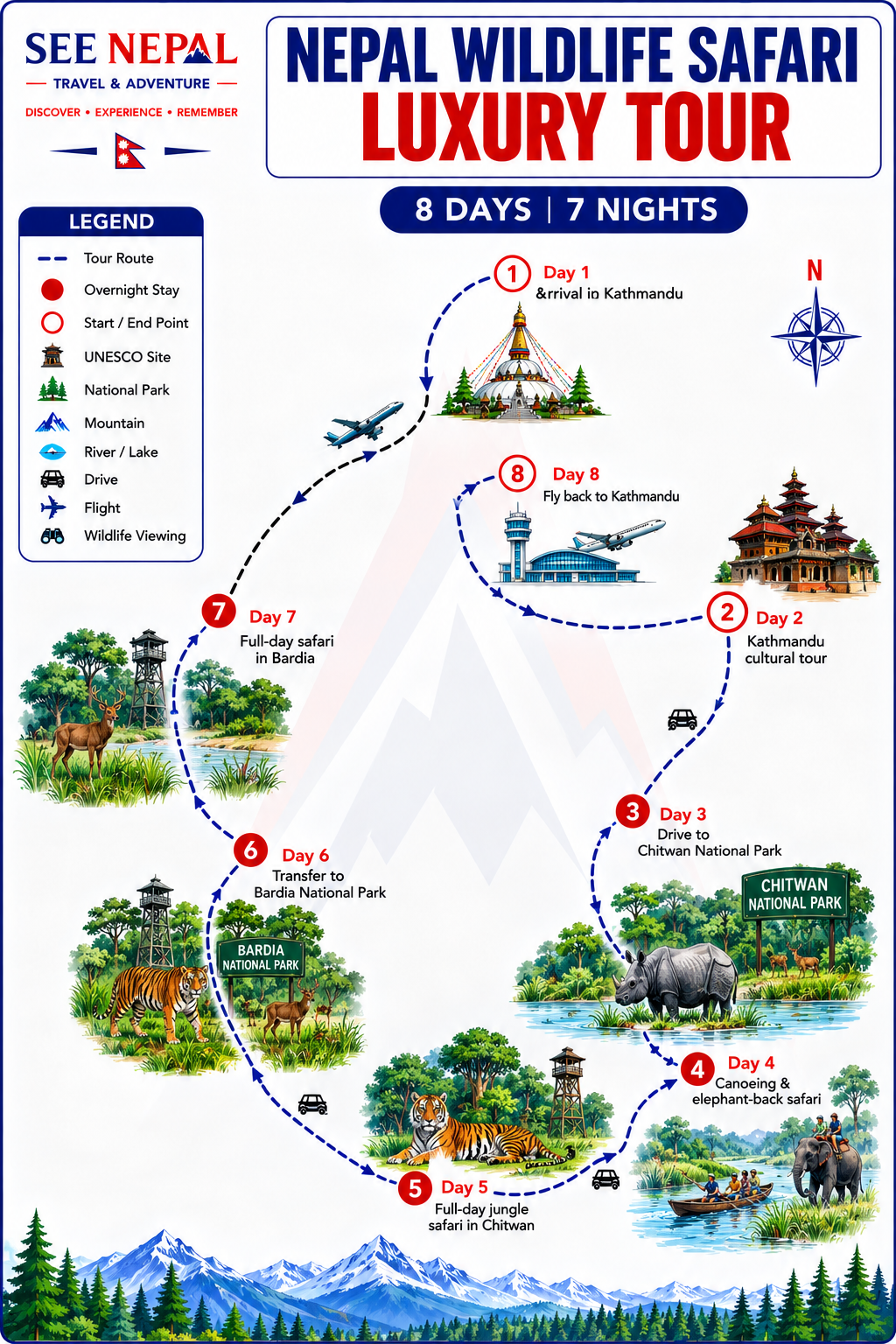 Nepal Wildlife Safari Luxury Tour Trekking Map