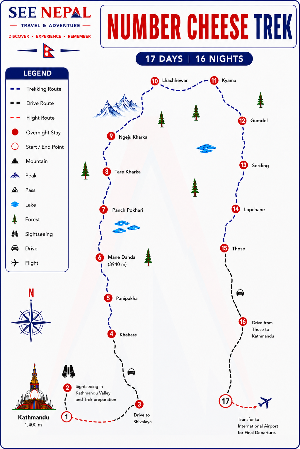 Number Cheese Trek Trekking Map