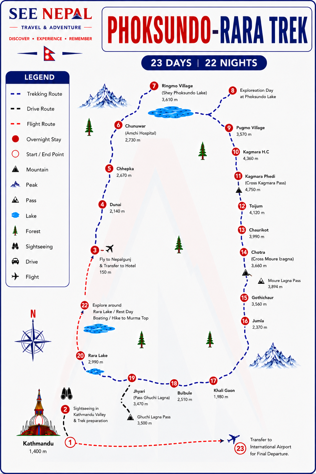Phoksundo-Rara Trek Trekking Map