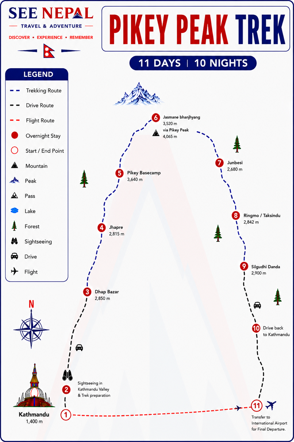Pikey Peak Trek Trekking Map