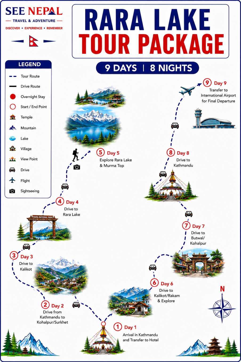 Rara Lake Tour Trekking Map