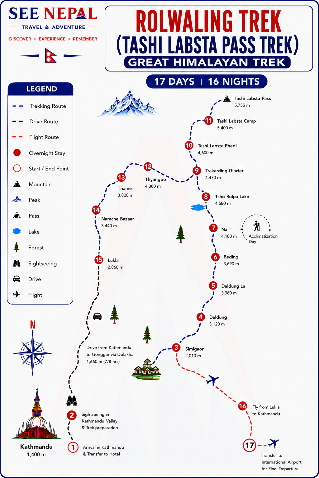 Rolwaling Trek (Tashi Labsta Pass Trek) Great Himalayan Trek Trekking Map