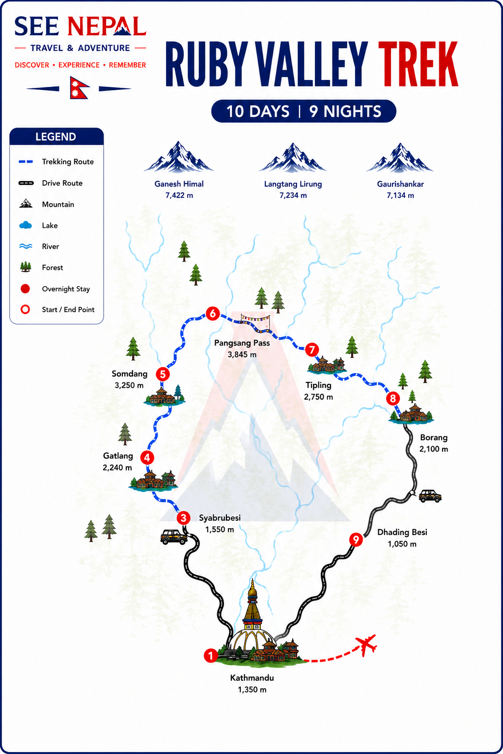 Ruby Valley Trek Trekking Map