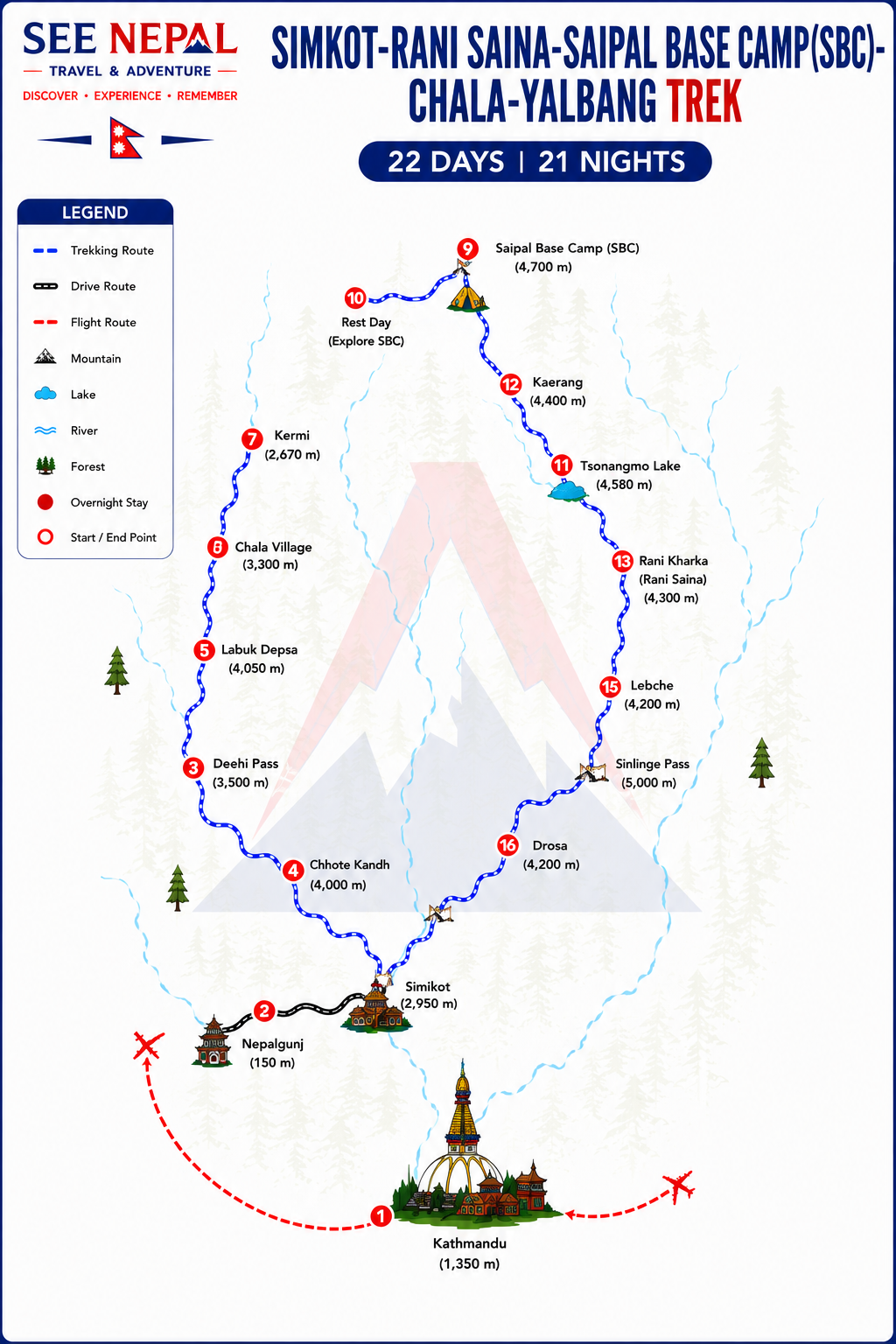 Simkot-Rani Saina- Saipal Base Camp (SBC)-Chala-Yalbang Trek Trekking Map