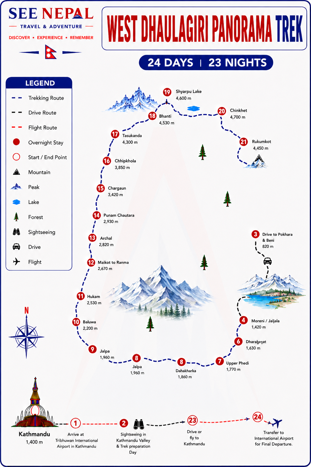 West Dhaulagiri Panorama Trek Trekking Map