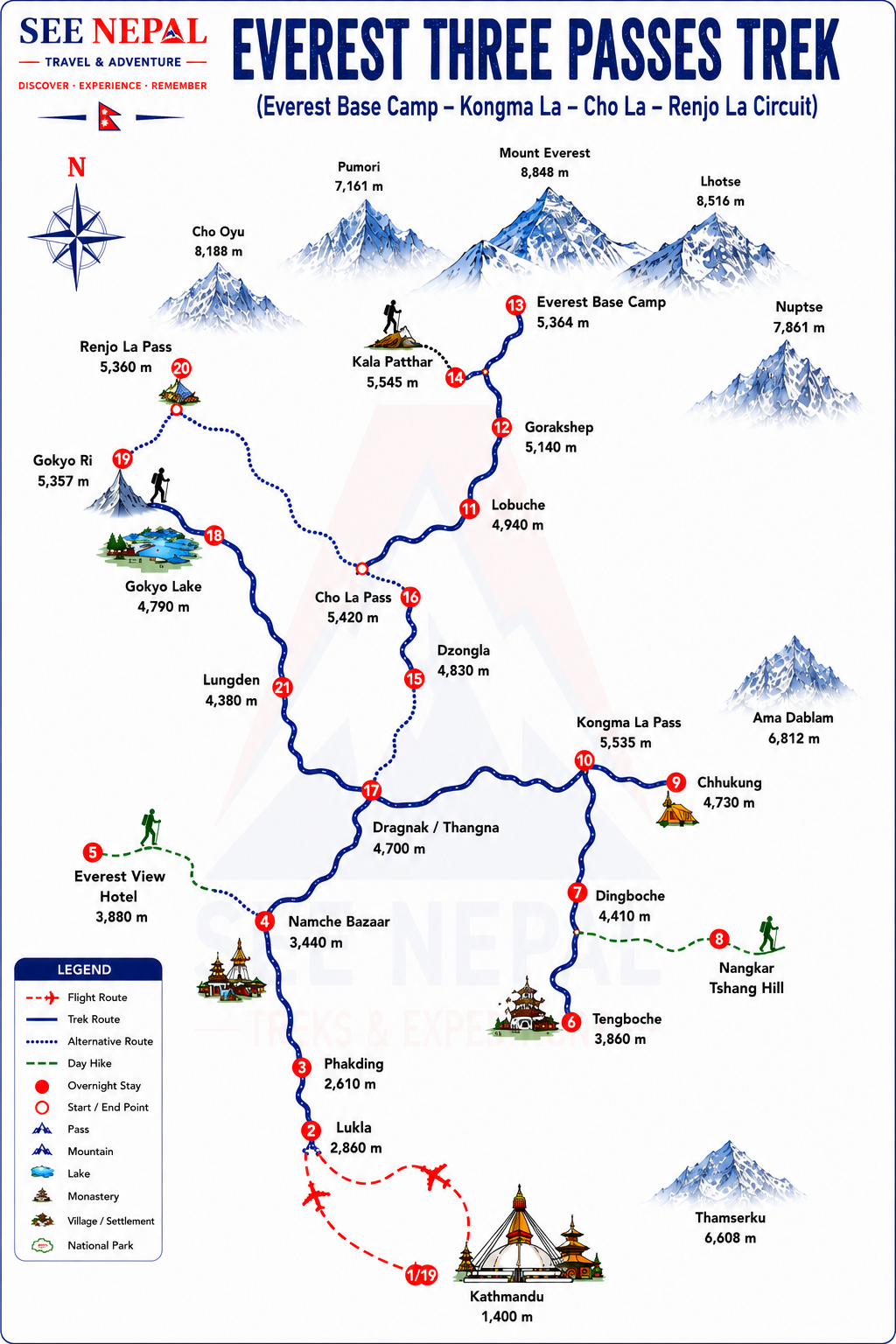Everest Three High Passes Trek Trekking Map