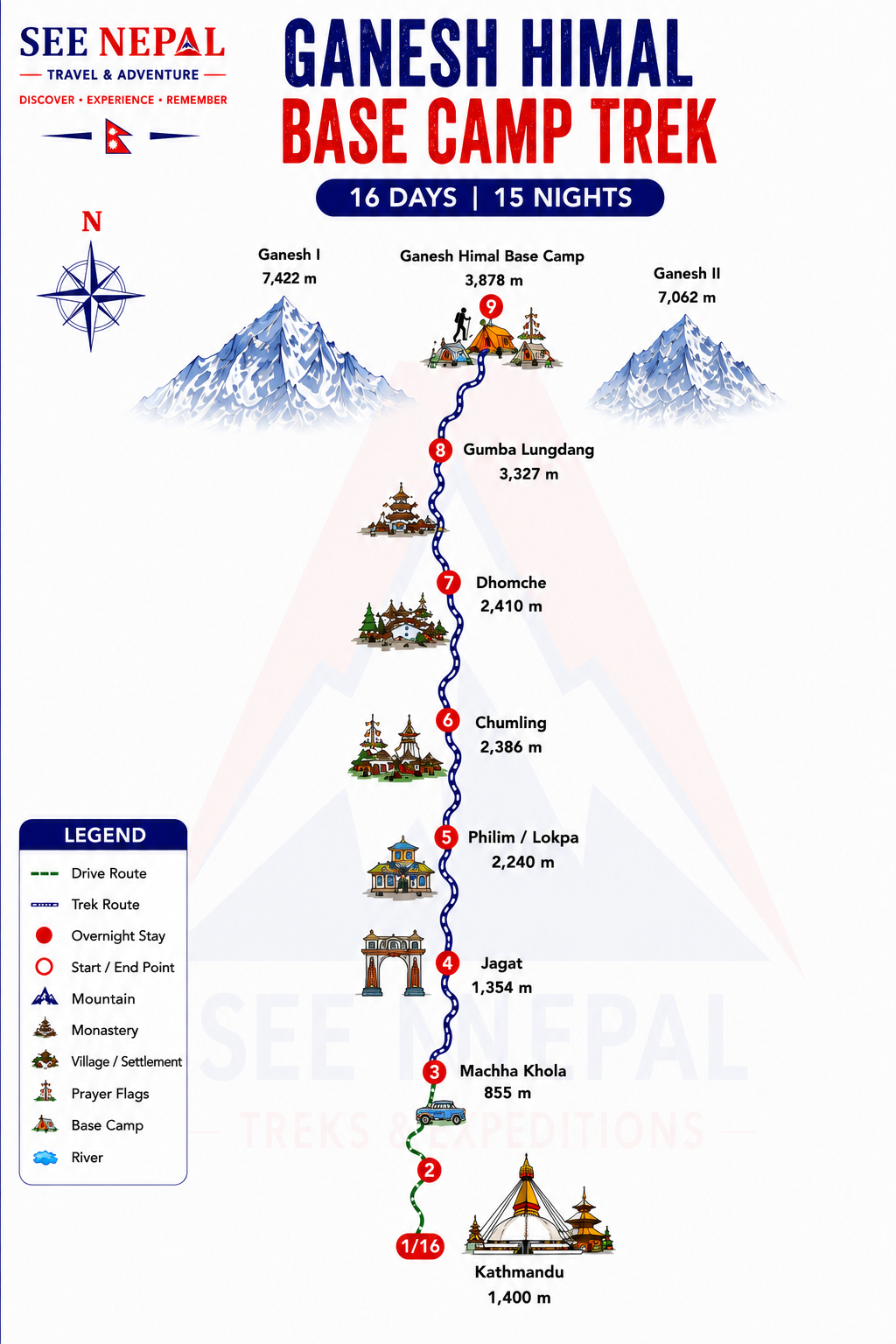 Ganesh Himal BC Trek Trekking Map