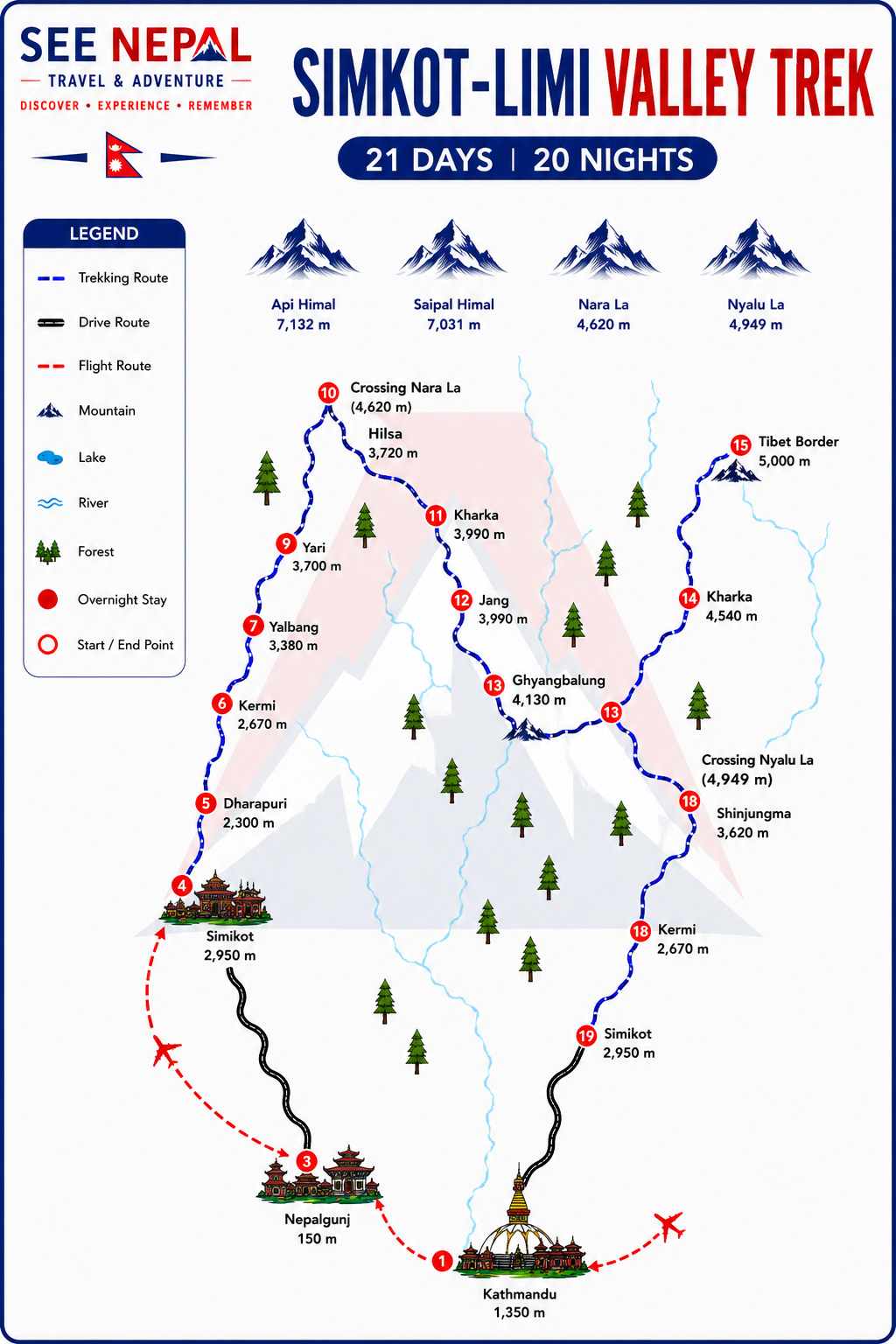 Simkot-Limi Valley Trek Trekking Map