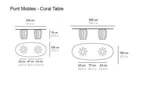 Mesa Coral  thumbnail 3