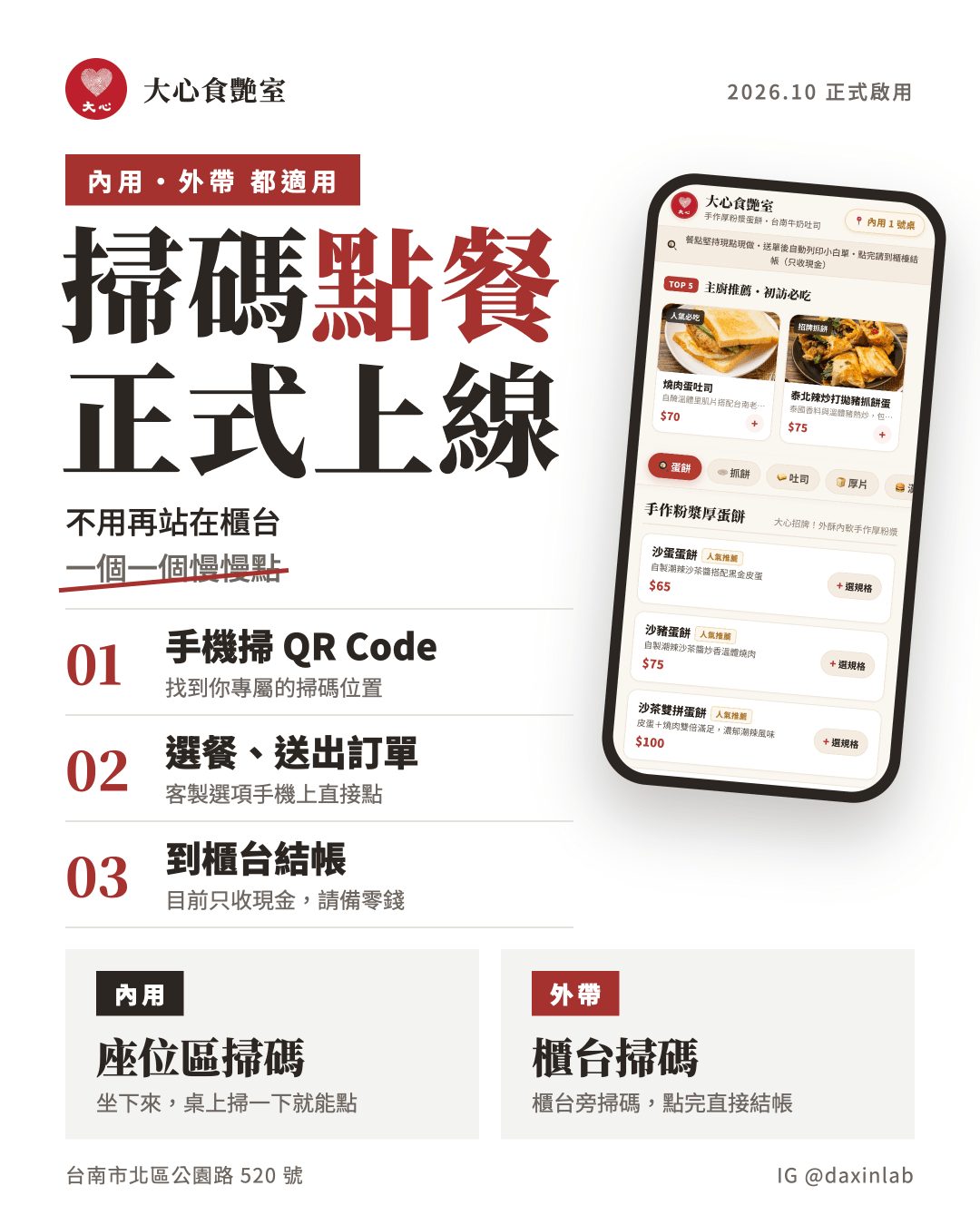 掃碼點餐三步驟:手機掃碼、選餐送出、到櫃台結帳;內用在座位區掃碼,外帶在櫃台掃碼