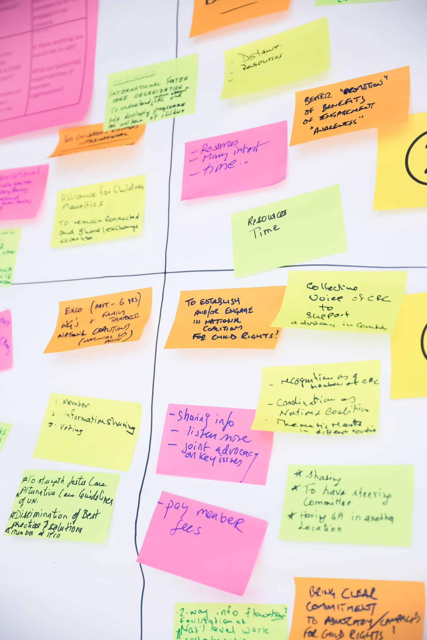 Whiteboard sketch mapping a customer journey from marketing channels through UX, product, and customer service