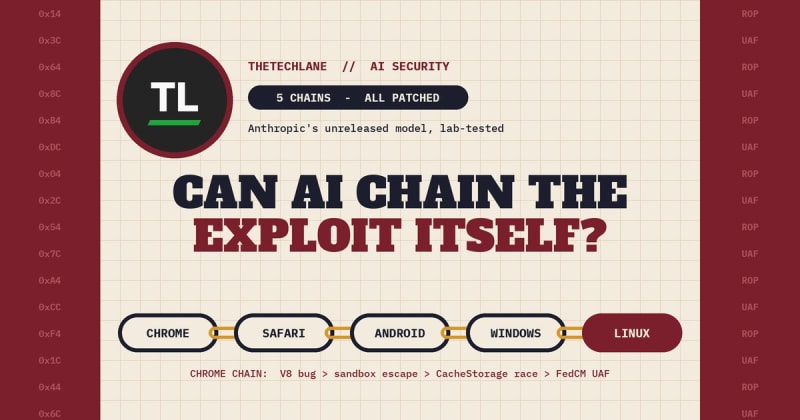 TheTechLane cover with the TL logo on a cream and oxblood blueprint-style background, five linked chain blocks labelled Chrome, Safari, Android, Windows and Linux, and the headline "Can AI Chain the Exploit Itself?"