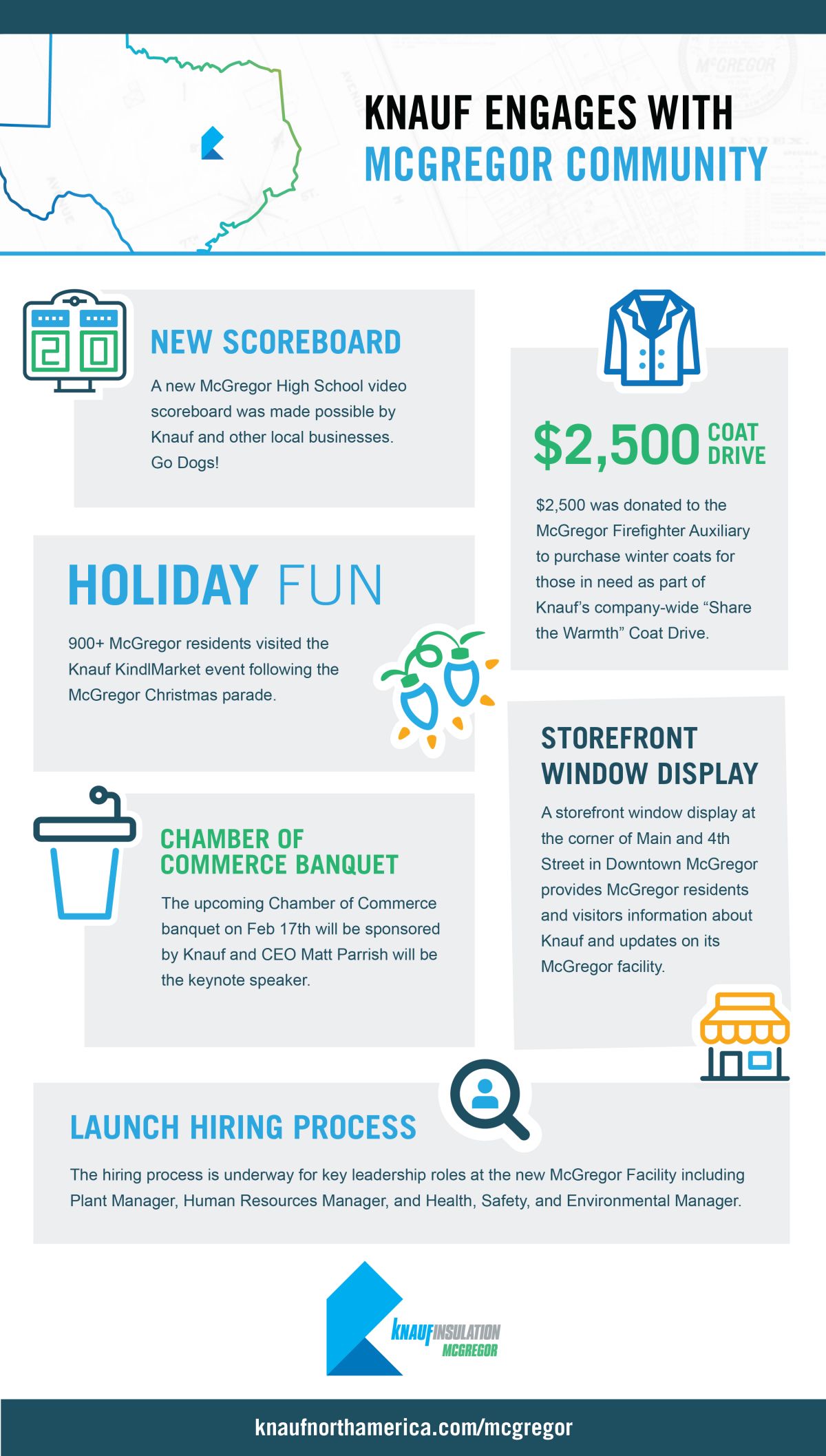 KNAUF-McGregor-CommunityImpact-Infographic-V5.jpg