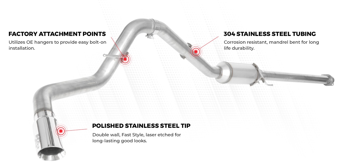 Exhaust Kits K N