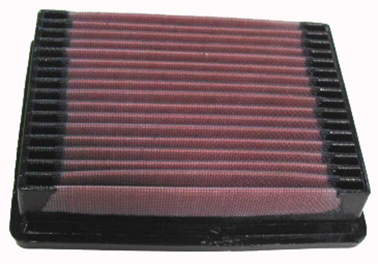 Replacement Air Filter for Ryco A1396 Air Filter
