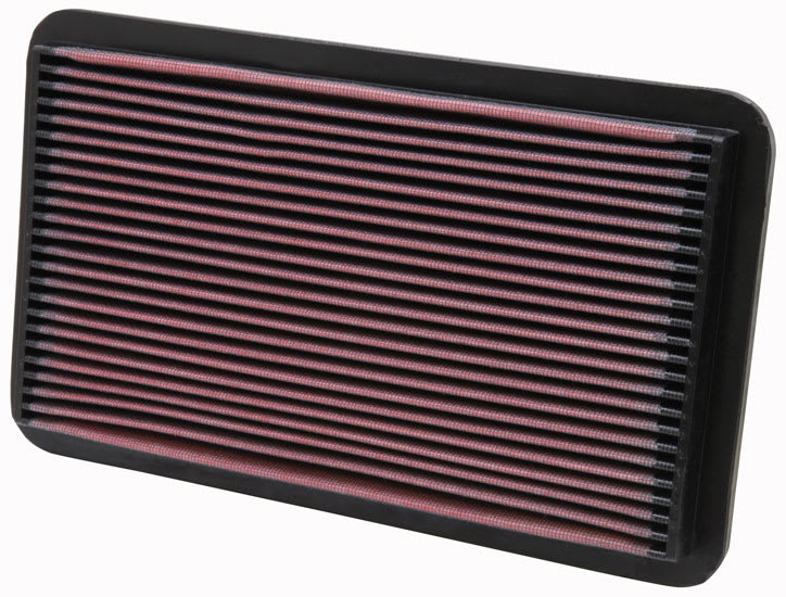 Replacement Air Filter for Ryco A1236 Air Filter