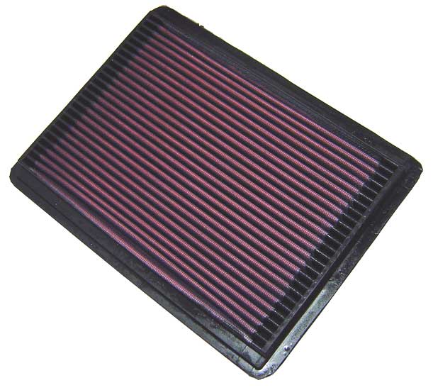 Replacement Air Filter for Carquest DW88153 Air Filter