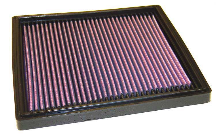 Replacement Air Filter for Pipercross PP1208DRY Air Filter