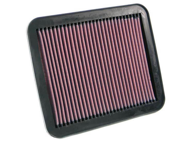 Replacement Air Filter for Purolator TA35219 Air Filter