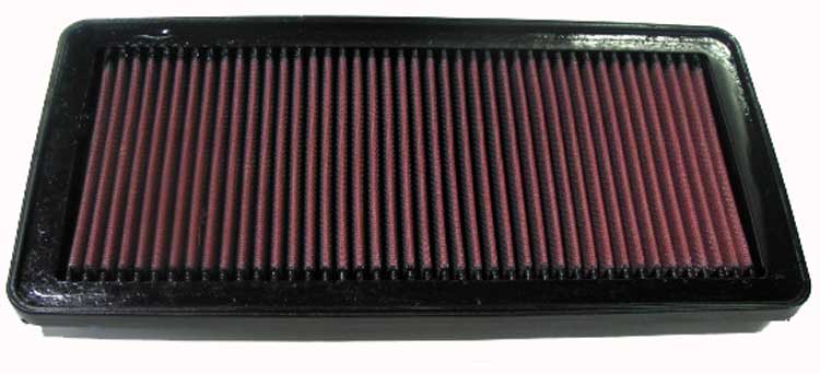 Replacement Air Filter for Warner WAF7977 Air Filter