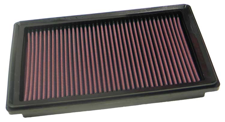Replacement Air Filter for Purepro A5431 Air Filter
