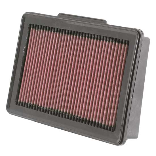 Replacement Air Filter for Luber Finer AF4010 Air Filter