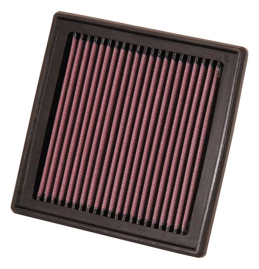 Replacement Air Filter for Mobil MA4038 Air Filter