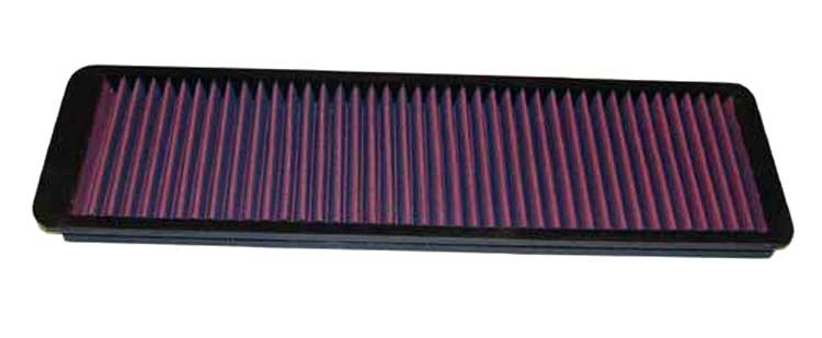 High-Flow Original Lifetime Engine Air Filter - JAGUAR XJS V12-5.3L F/I for Jaguar GFE1088 Air Filter