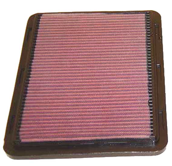 Replacement Air Filter for Purolator A35359 Air Filter