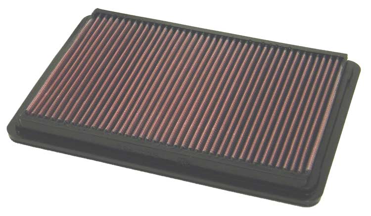 Replacement Air Filter for Microgard MGA46887 Air Filter