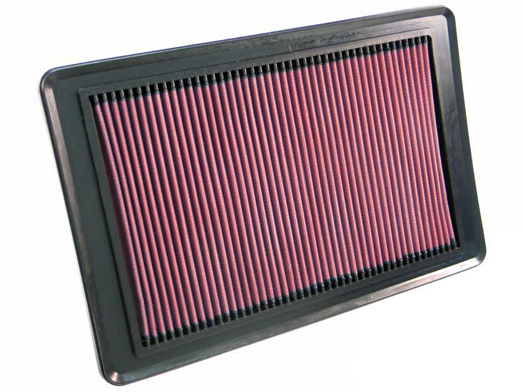 Replacement Air Filter for WIX 49066 Air Filter
