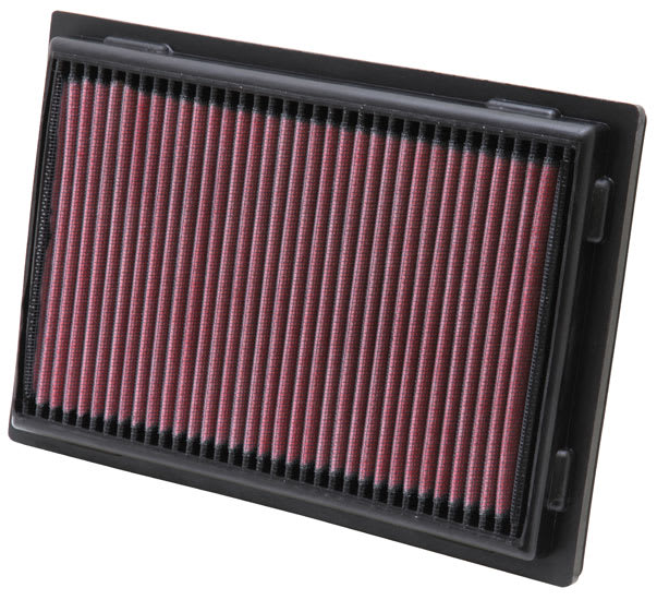 Replacement Air Filter for Luber Finer AF3938 Air Filter