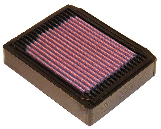 Högflödes original livstids motorluftfilter - BMW R MODELS for Bmw 13721251048 Air Filter