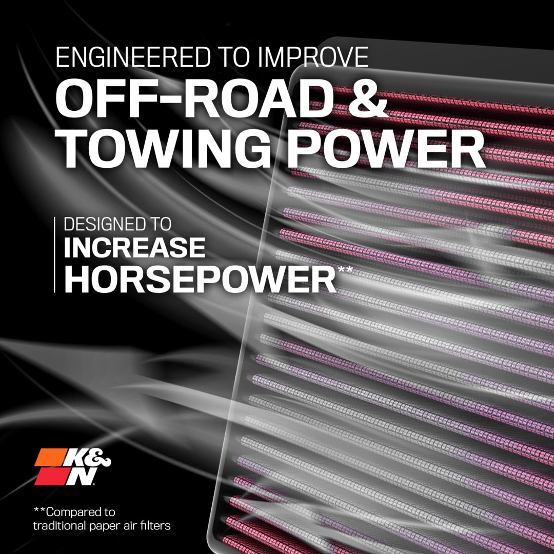 K&N 33-2457 Replacement Air Filter For 2010-2019 Jeep/Dodge SUV V6