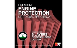 Chevrolet Silverado 2500 HD Replacement Air Filters