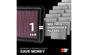 K&amp;N 33-2435 Filtro Aria Lavabile E Riutilizzabile - Aumenta Potenza E Protezione Motore