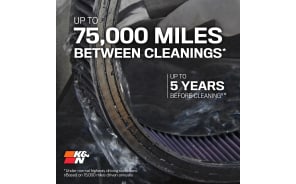 K&N E-2997 Filtri Aria Sostitutivi, Lavabile e Riutilizzabile K&N E-2997 Filtri Aria Sostitutivi, Lavabile e Riutilizzabile