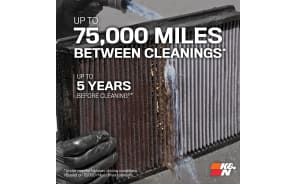 K&N 33-2340 Filtro Aria Auto - Lavabile E Riutilizzabile - Adatto A Molti Modelli - Garanzia 1.000.000 Miglia