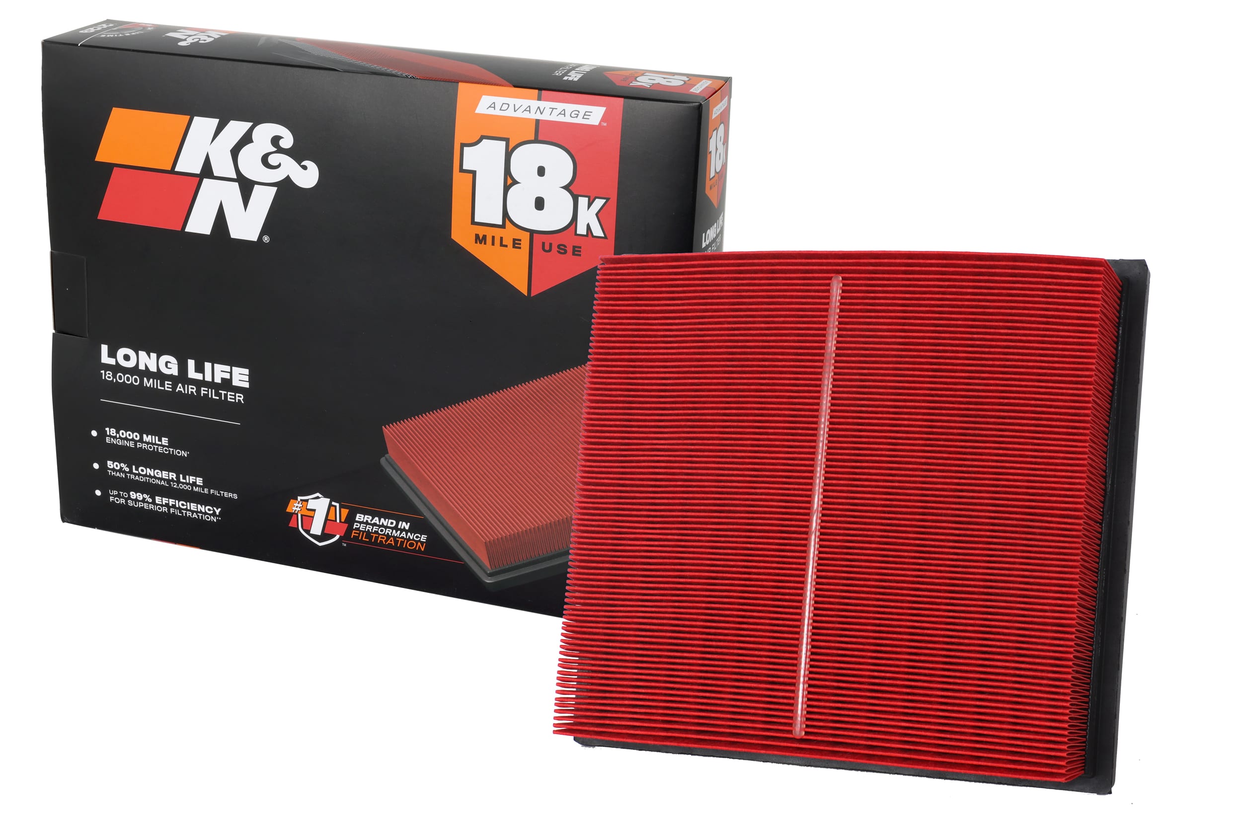 K&N KNA-2443 K&N Advantage Air Filter 18K Miles