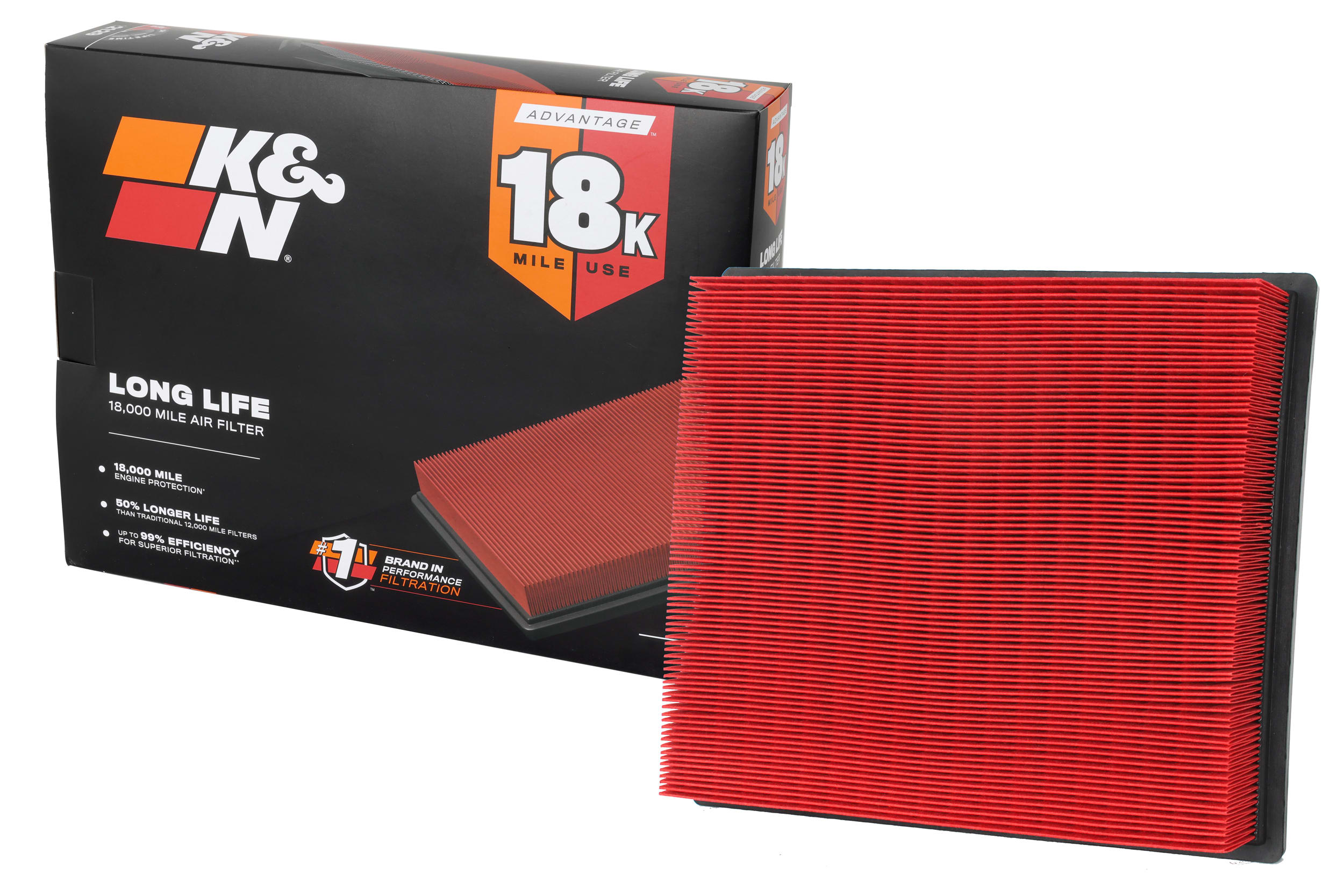 K&N KNA-5017 K&N Advantage Air Filter 18K Miles
