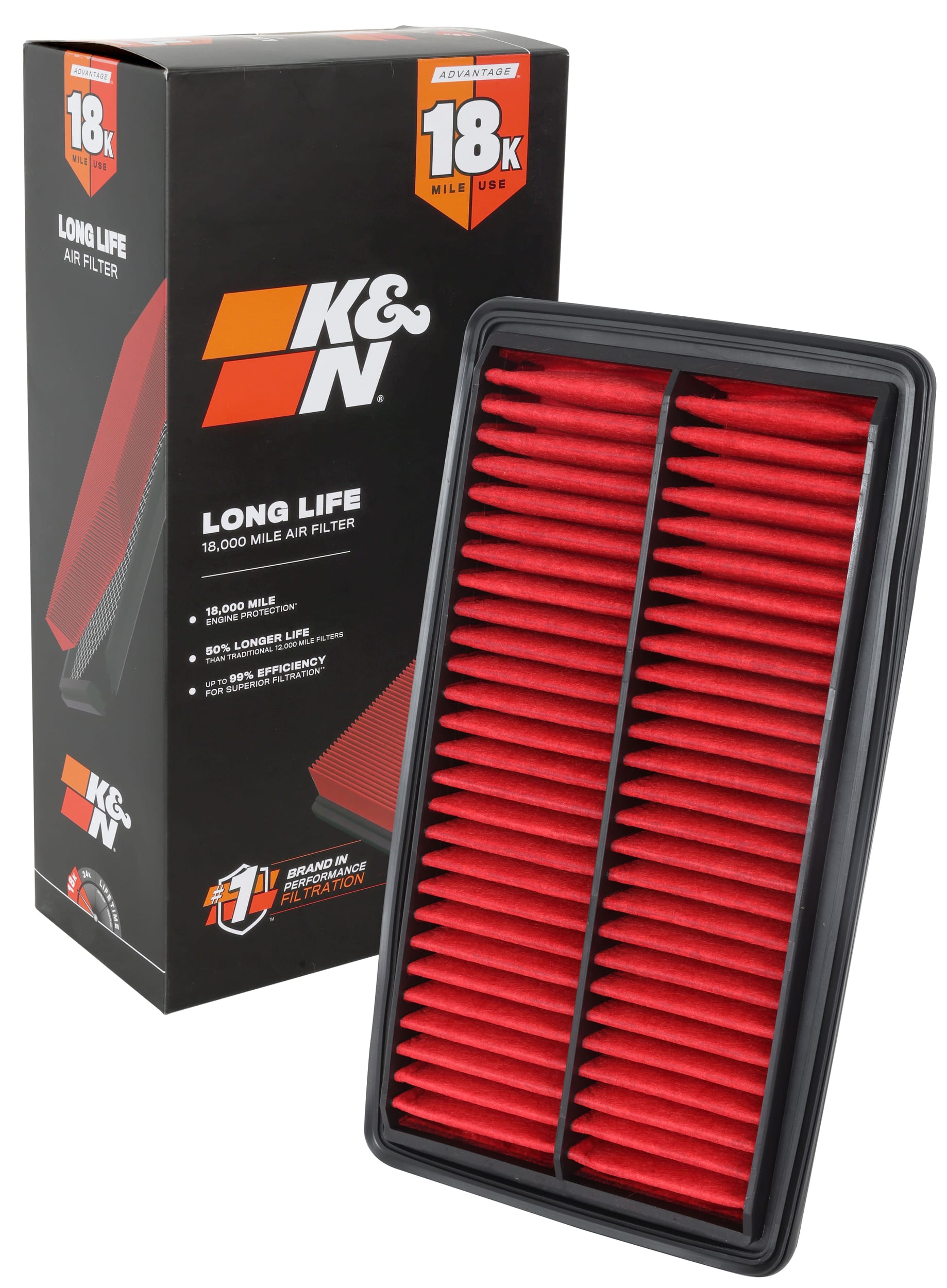 K&N KNA-5041 K&N Advantage Air Filter 18K Miles