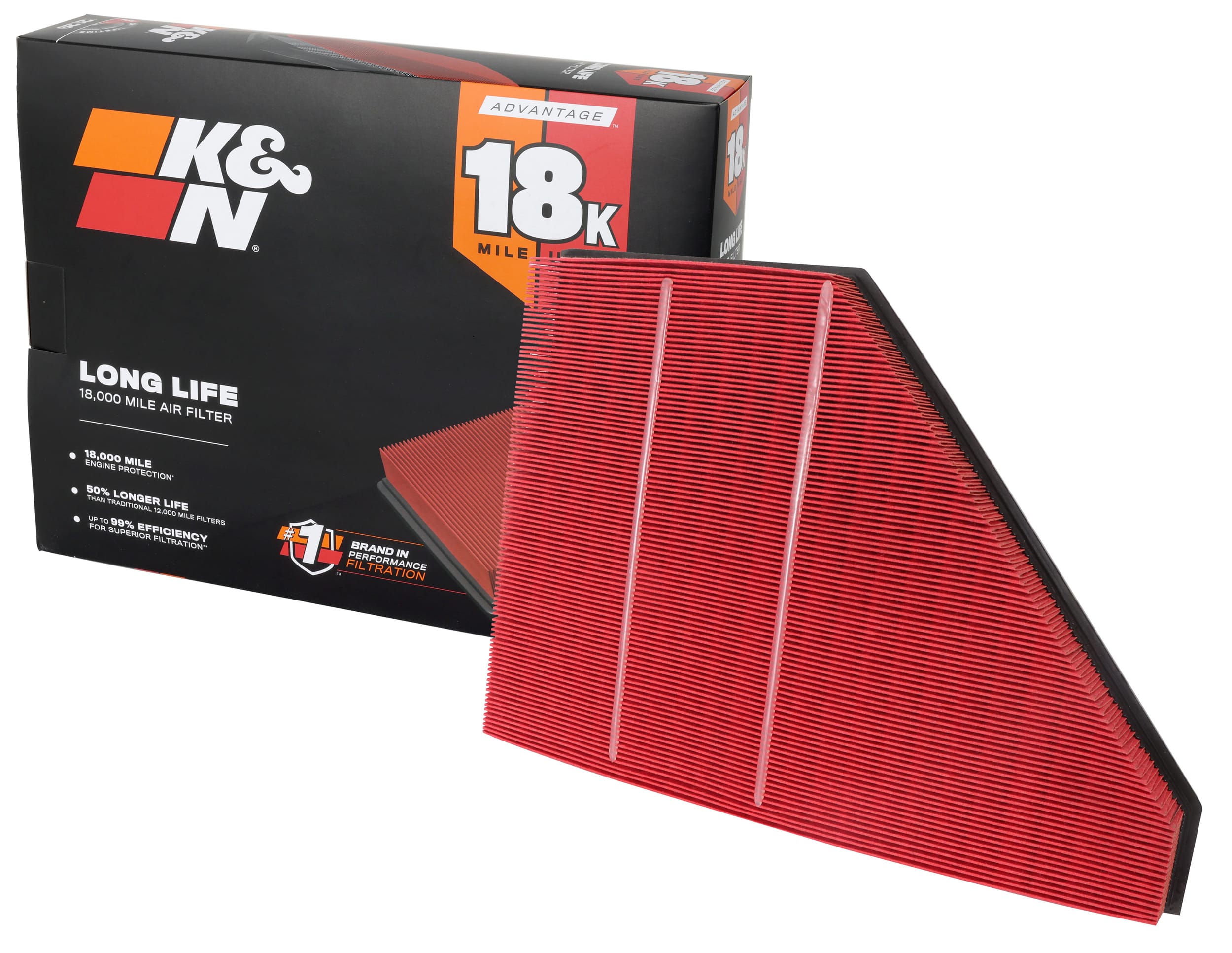 K&N KNA-5056 K&N Advantage Air Filter 18K Miles