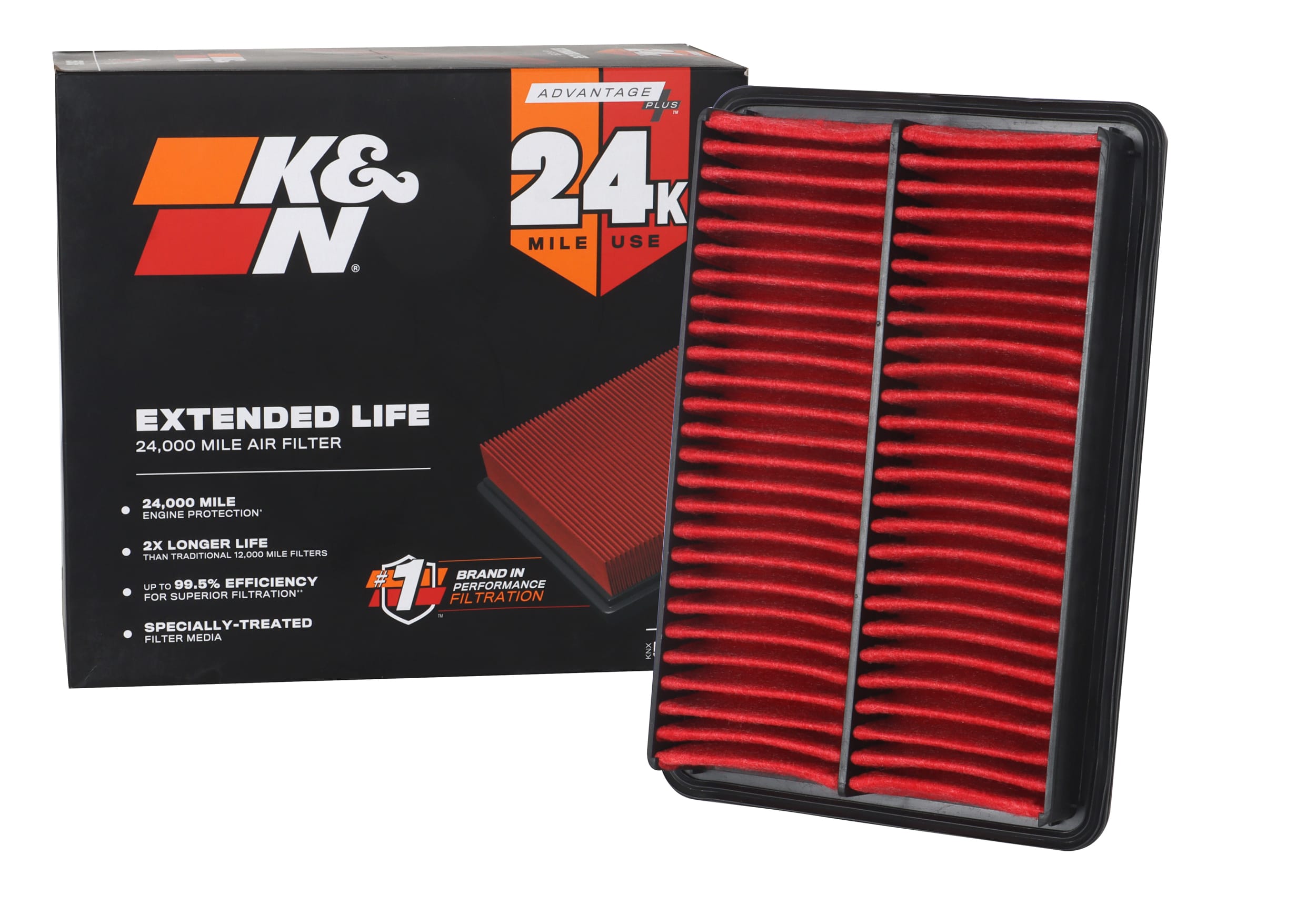 K&N KNX-2480 K&N Advantage Plus Air Filter 24K Miles
