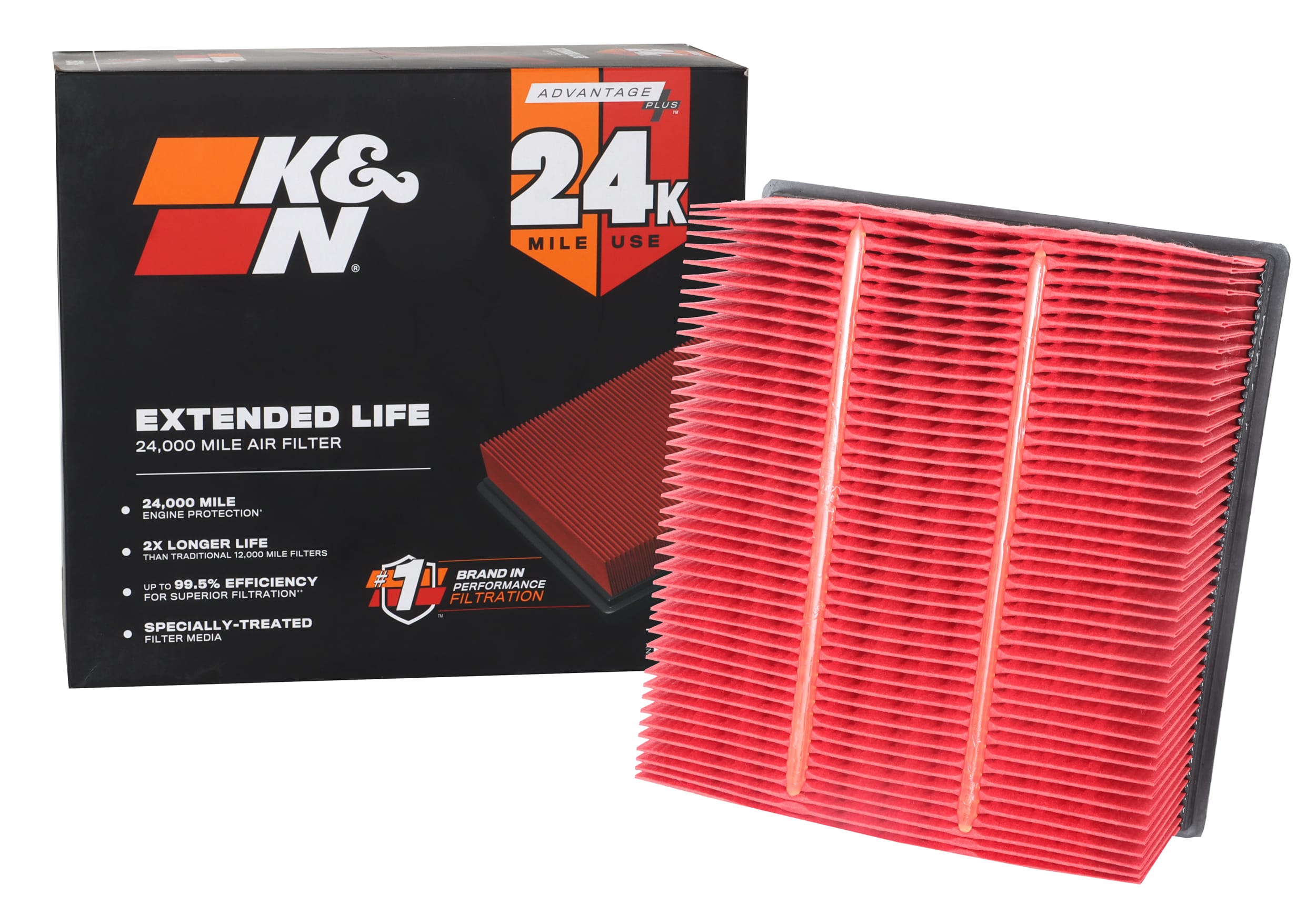K&N KNX-5005 K&N Advantage Plus Air Filter 24K Miles