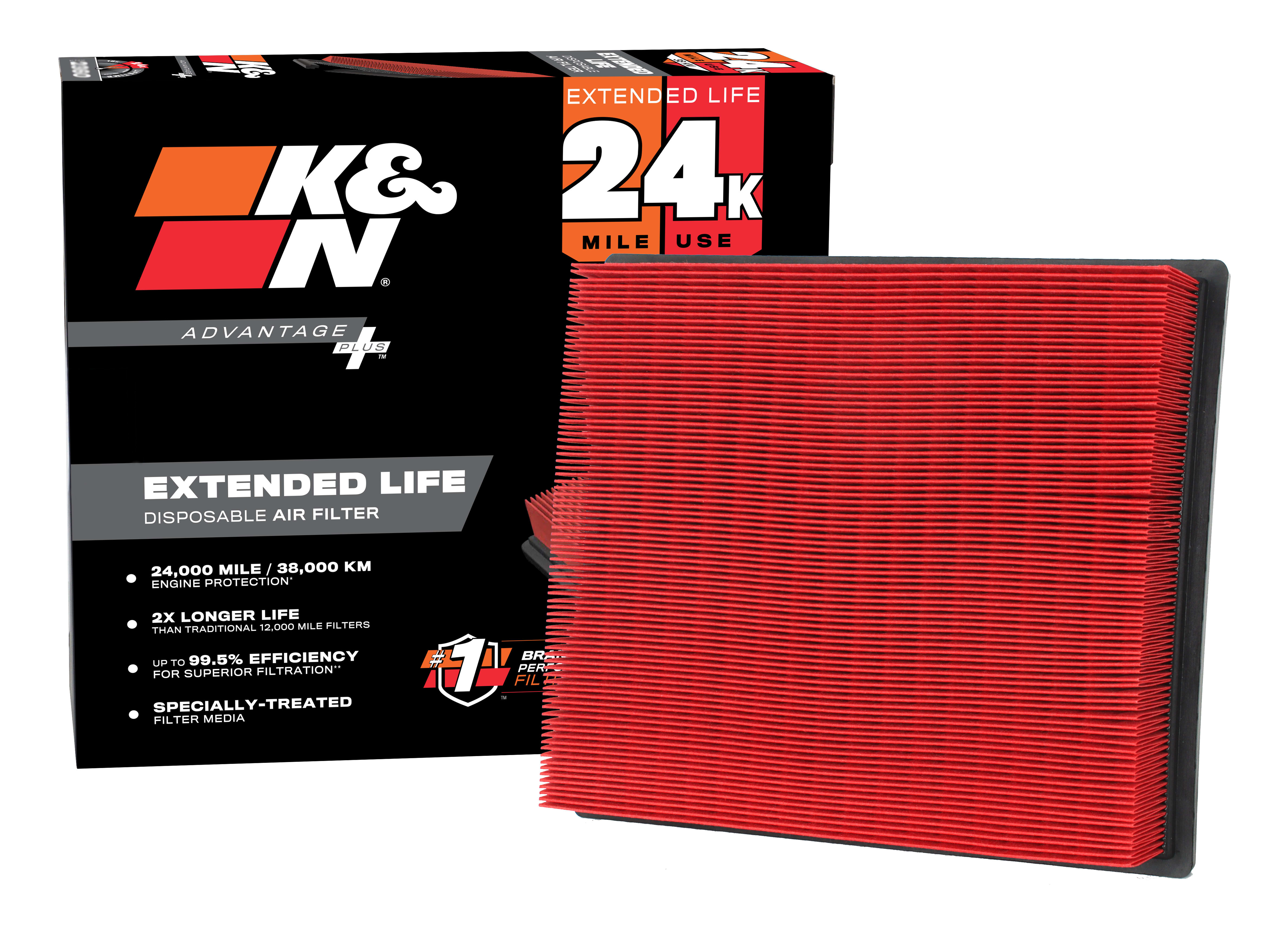 K&N KNX-5017 K&N Advantage Plus Air Filter 24K Miles