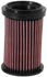 k&n powersports air filter