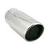 exhaust tip