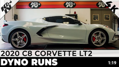 2020 corvette